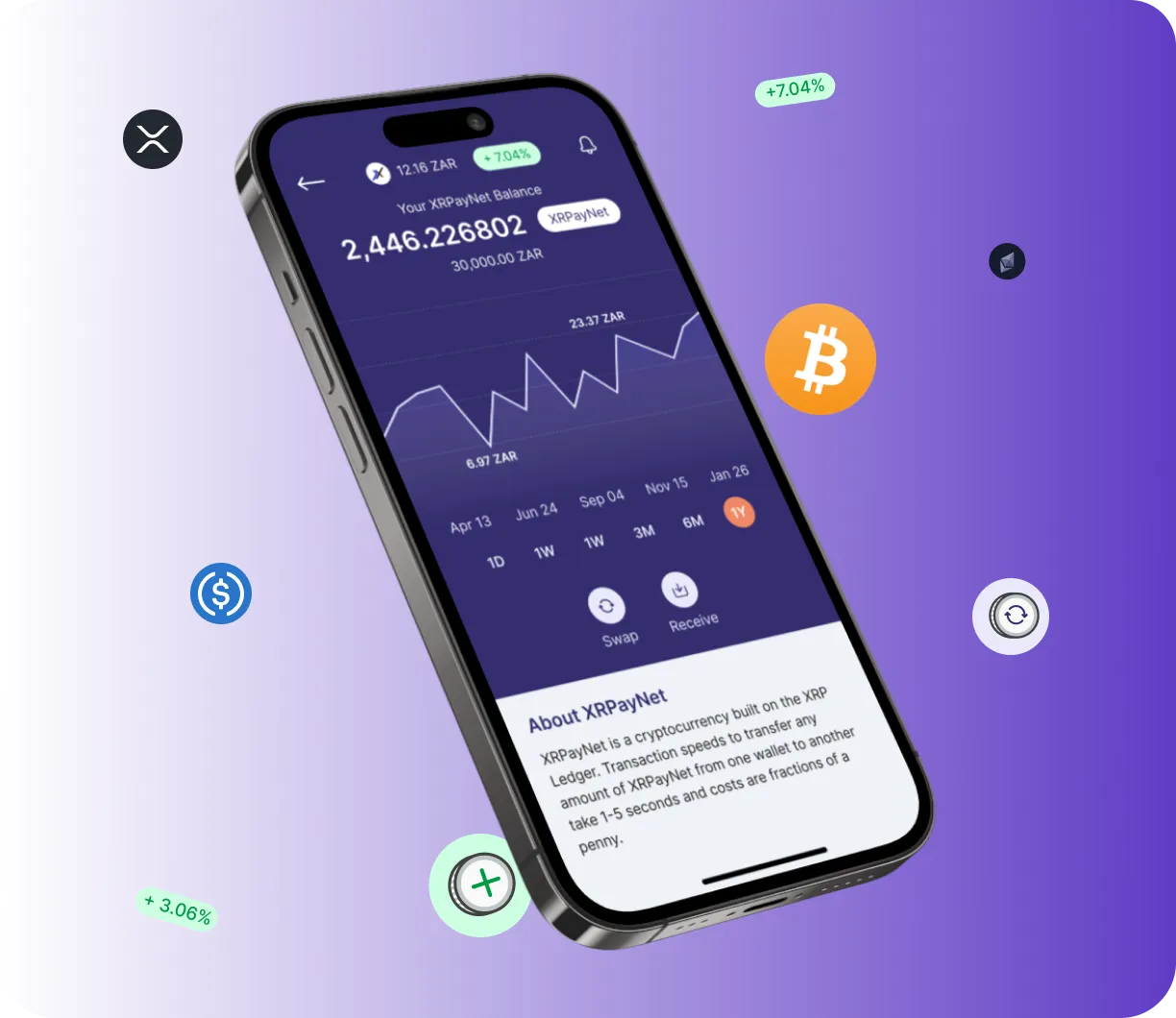 Luxbust Flow - O que é o Luxbust Flow?