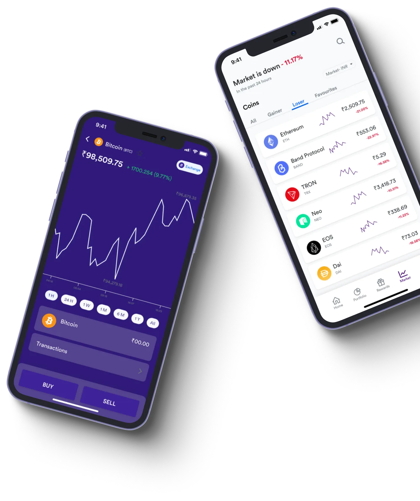 Luxbust Flow - What exactly is online trading?